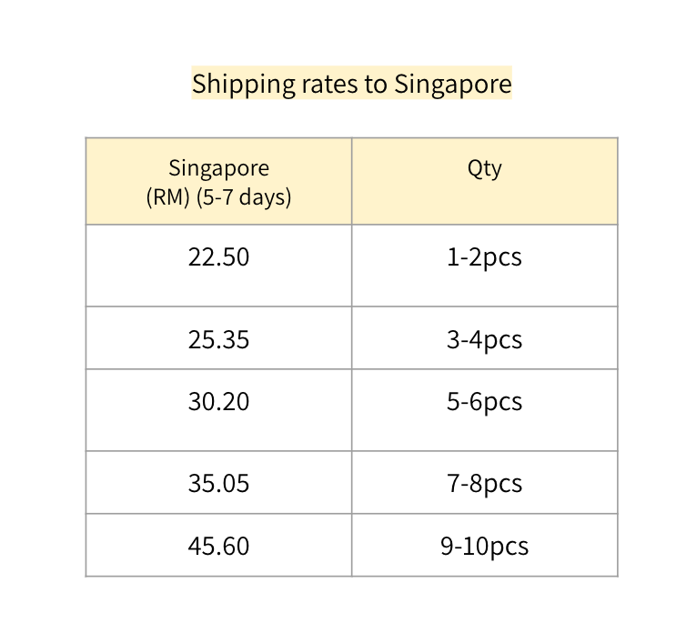 Special Singapore Shipping Fee